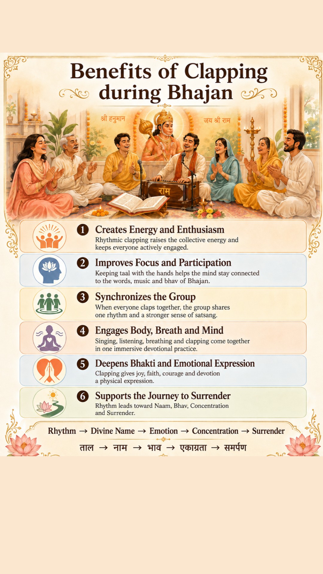 Preview of About Sunderkand